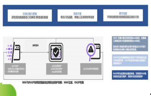 aes在线观看,在线观看,轻松掌握信息安全奥秘  第1张 aes在线观看,在线观看,轻松掌握信息安全奥秘  第1张