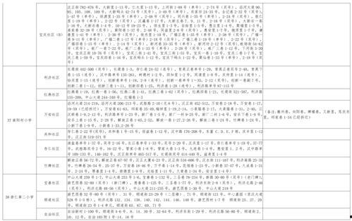 晋城美食爆料视频大全最新,揭秘最新爆料视频大全中的风味佳肴  第2张 晋城美食爆料视频大全最新,揭秘最新爆料视频大全中的风味佳肴  第2张